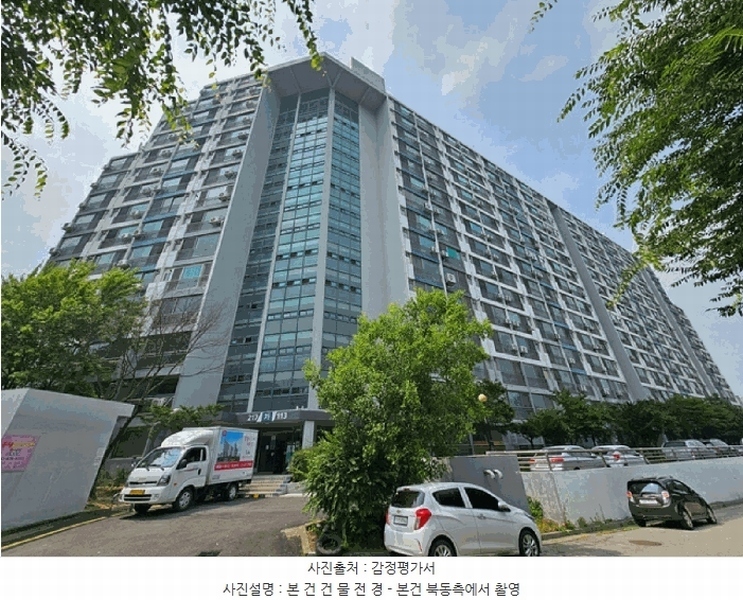 2025타경42189 경기도 안성시 대학6길 25, 신라아파트 1층 나107호 아파트[공급15평형] 경매 이미지
