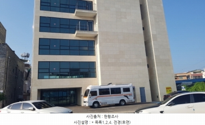 2024타경4511 경기도 안성시 인지동  427-4 근린시설 경매 이미지