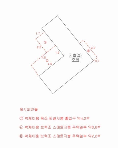 2024타경4924 경기도 평택시 신장동 269-33 주택 경매 이미지