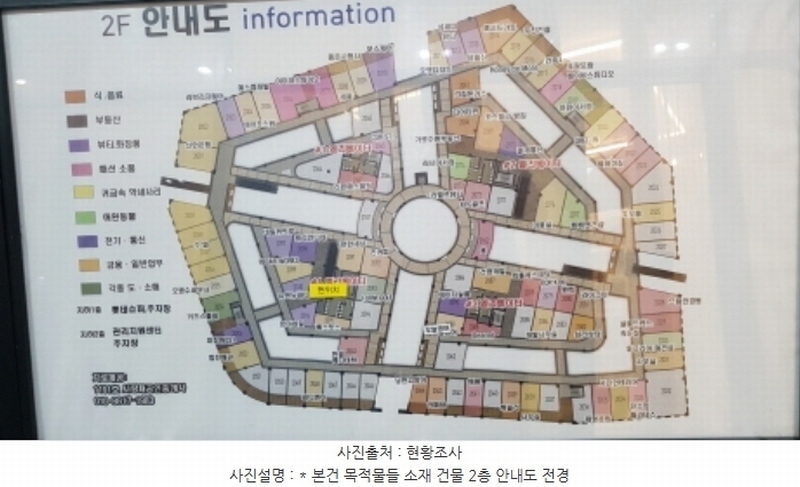 2024타경53032 경기도 평택시 비전5로 10, 평택가로수길센트럴돔 2층 2036호 근린상가 경매 이미지