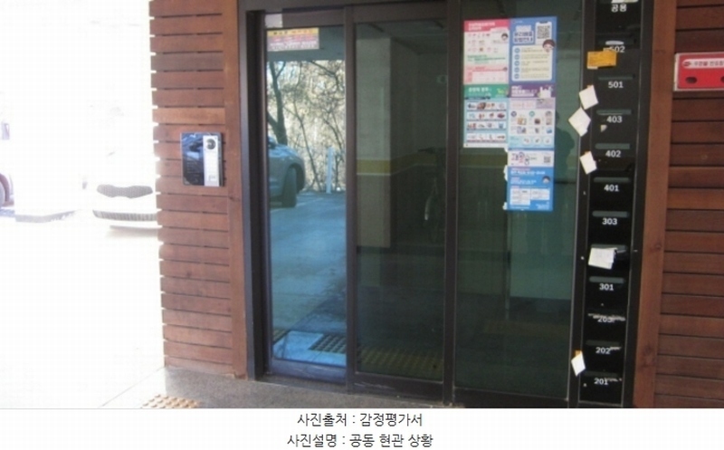 2024타경56130 경기도 안성시 공도읍 산책길 33, 산에들에 1동 5층 502호 다세대(빌라)[공급19평형] 경매 이미지