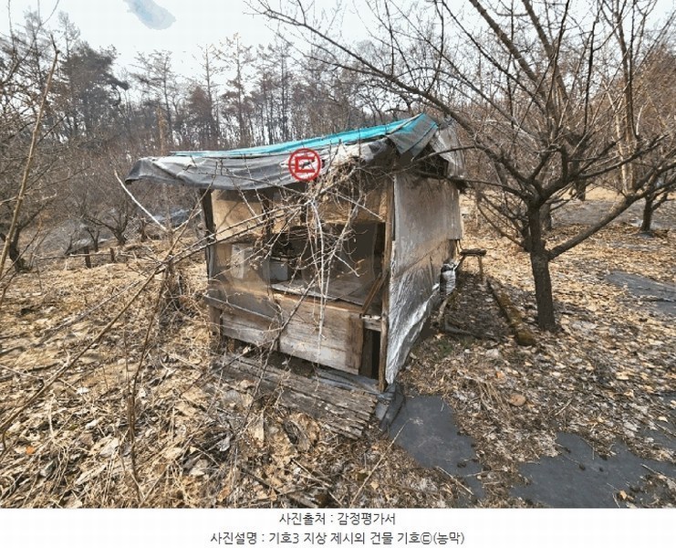 2025타경41477 경기도 안성시 삼죽면 내강리 157-2 농지 경매 이미지