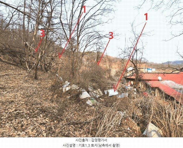 2025타경41477 경기도 안성시 삼죽면 내강리 157-2 농지 경매 이미지