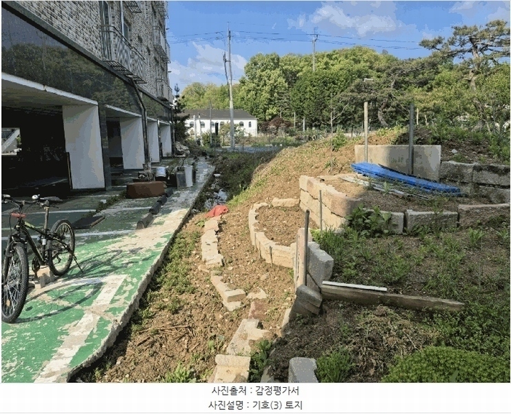 2025타경41642 경기도 안성시 죽산면 죽산리 561-7 근린주택 경매 이미지