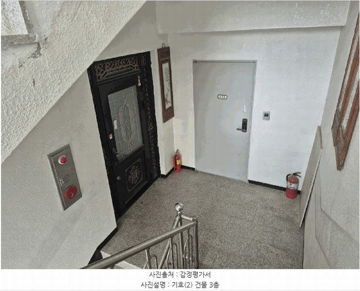 2025타경41642 경기도 안성시 죽산면 죽산리 561-7 근린주택 경매 이미지