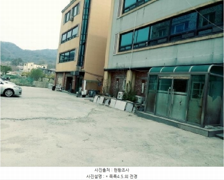 2025타경41642 경기도 안성시 죽산면 죽산리 561-7 근린주택 경매 이미지