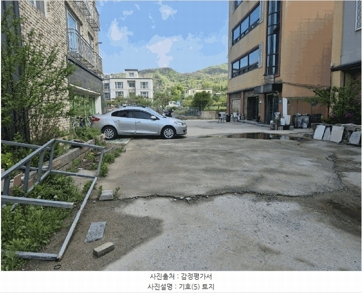 2025타경41642 경기도 안성시 죽산면 죽산리 561-7 근린주택 경매 이미지