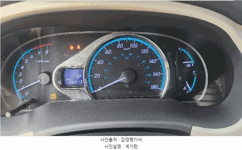 2025타경41873 경기도 평택시 죽백1길 157 승용차 경매 이미지