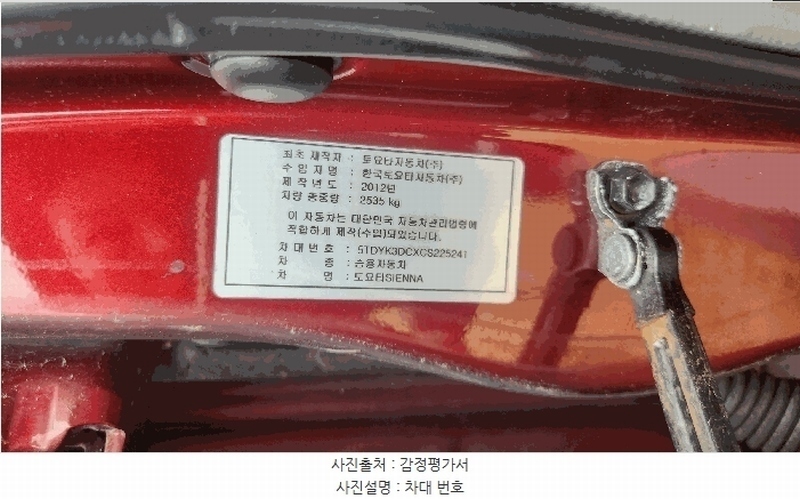 2025타경41873 경기도 평택시 죽백1길 157 승용차 경매 이미지
