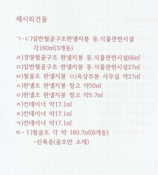 2024타경1086 경기도 안성시 일죽면 월정리 1512 농가관련시설 경매 이미지