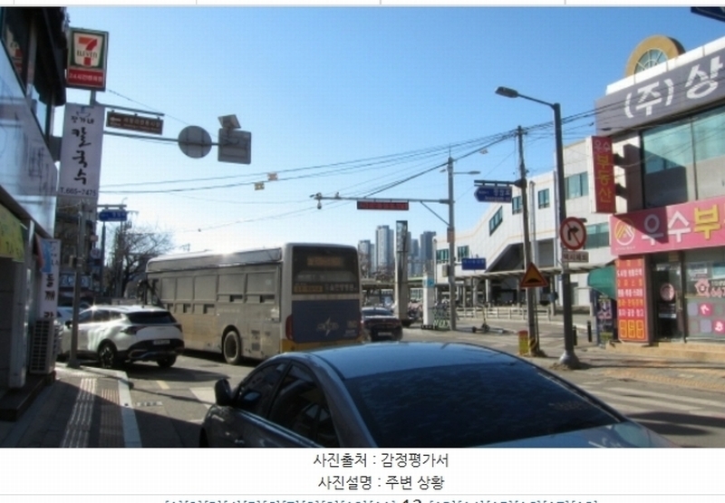 2024타경5002 경기도 평택시 탄현로 58, 강희프라자 7층 701호외1개호 근린상가 경매 이미지