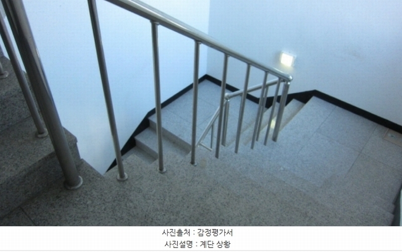 2024타경5002 경기도 평택시 탄현로 58, 강희프라자 7층 701호외1개호 근린상가 경매 이미지