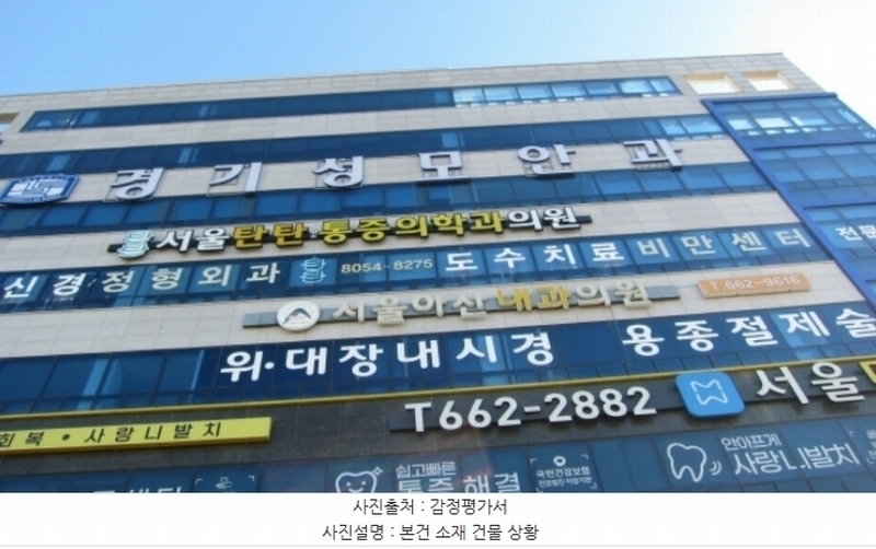 2024타경5002 경기도 평택시 탄현로 58, 강희프라자 7층 701호외1개호 근린상가 경매 이미지