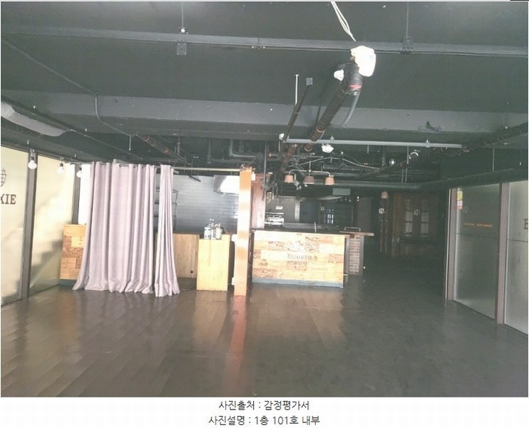 2024타경51074 경기도 평택시 밀월로43번길 7, 힐탑포레스트 1층 소매점호 근린상가 경매 이미지