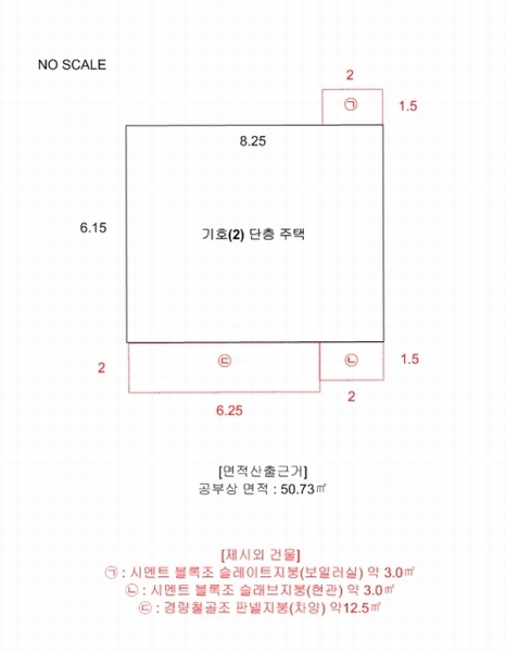 2024타경55052 경기도 안성시 원곡면 산하리 458-3 주택 경매 이미지