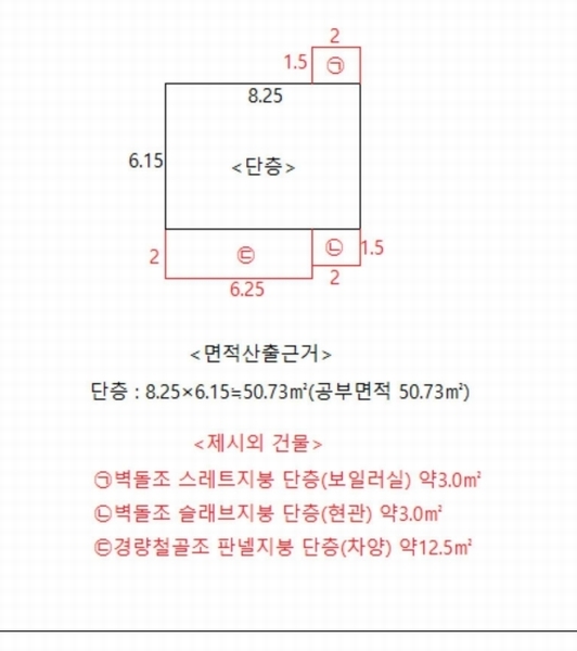 2024타경55052 경기도 안성시 원곡면 산하리 458-3 주택 경매 이미지