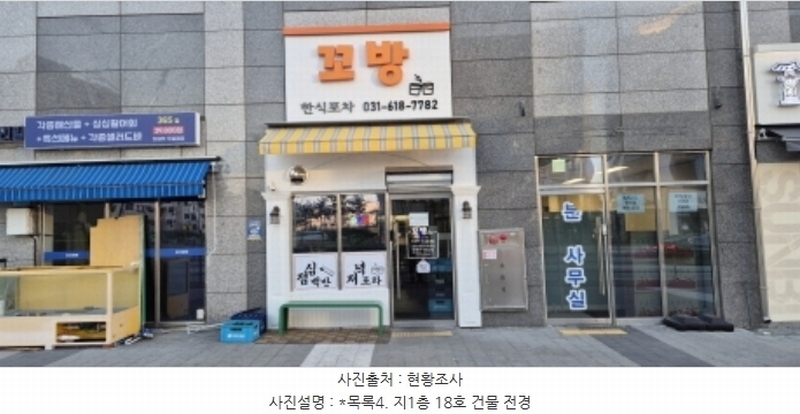 2024타경55854 경기도 평택시 지제동삭1로 220, 이편한세상지제역근린생활시설 지1층 7호외22개호 근린상가 경매 이미지