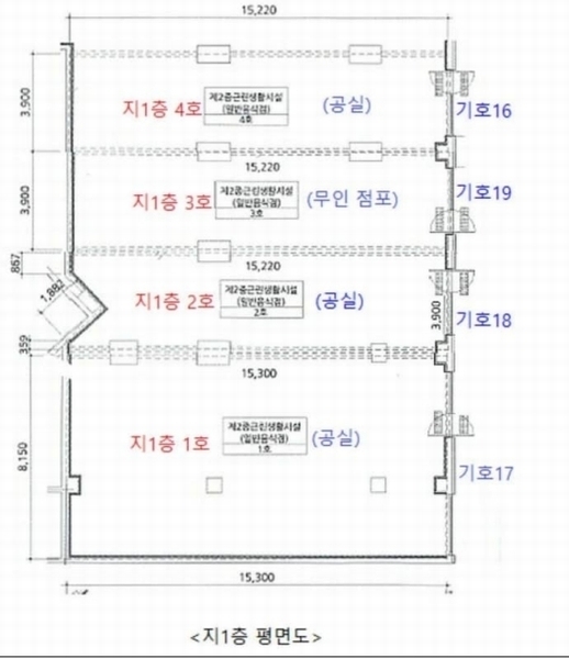2024타경55854 경기도 평택시 지제동삭1로 220, 이편한세상지제역근린생활시설 지1층 7호외22개호 근린상가 경매 이미지