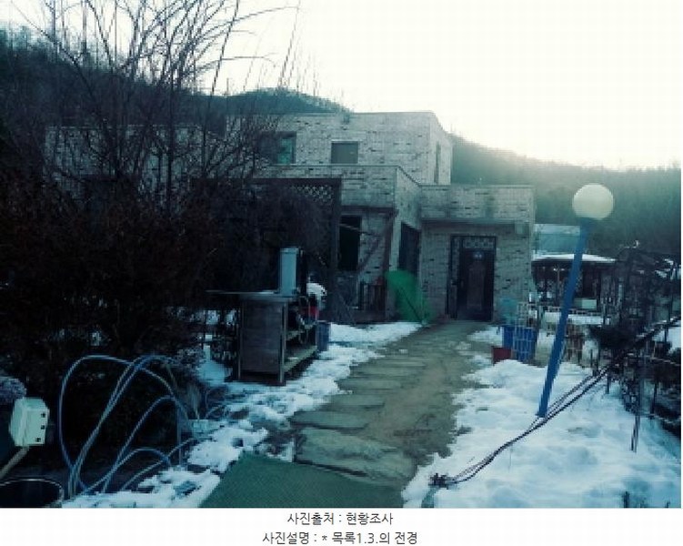 2024타경57195 경기도 안성시 삼죽면 내장리 5-1 주택 경매 이미지
