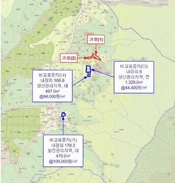 2024타경57195 경기도 안성시 삼죽면 내장리 5-1 주택 경매 이미지