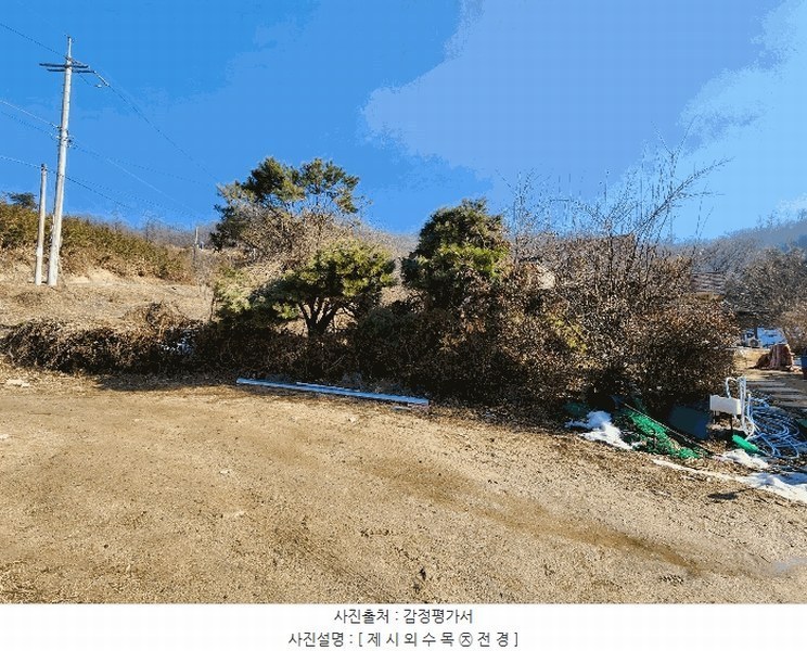 2024타경57195 경기도 안성시 삼죽면 내장리 5-1 주택 경매 이미지