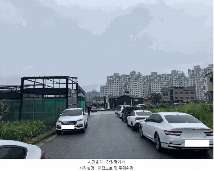 2025타경134 충청북도 제천시 왕암동 910 대지 경매 이미지