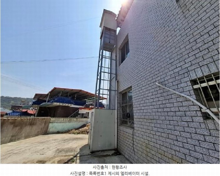 2025타경601 경상남도 사천시 곤양면 성내리 108-3 근린주택 경매 이미지