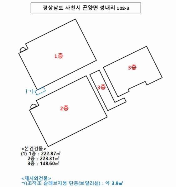2025타경601 경상남도 사천시 곤양면 성내리 108-3 근린주택 경매 이미지