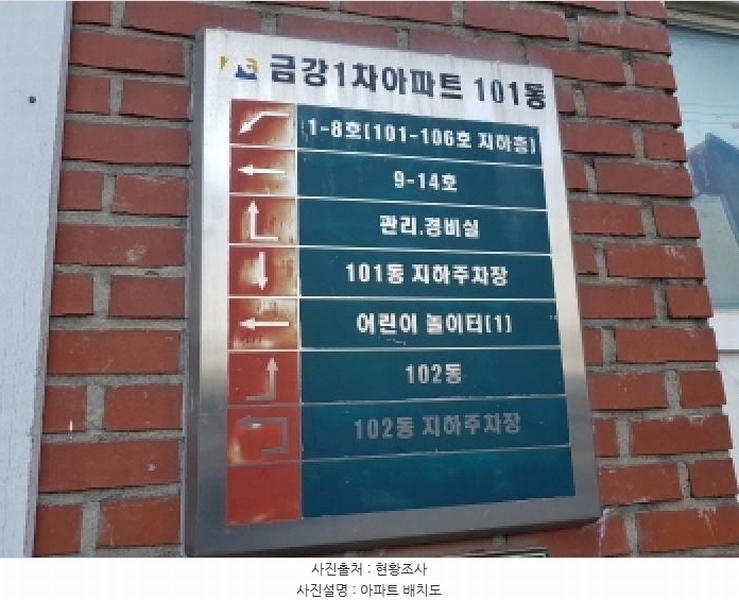 2025타경654 경기도 시흥시 매화우회로 63, 금강아파트 101동 5층 505호 아파트[공급23평형] 경매 이미지