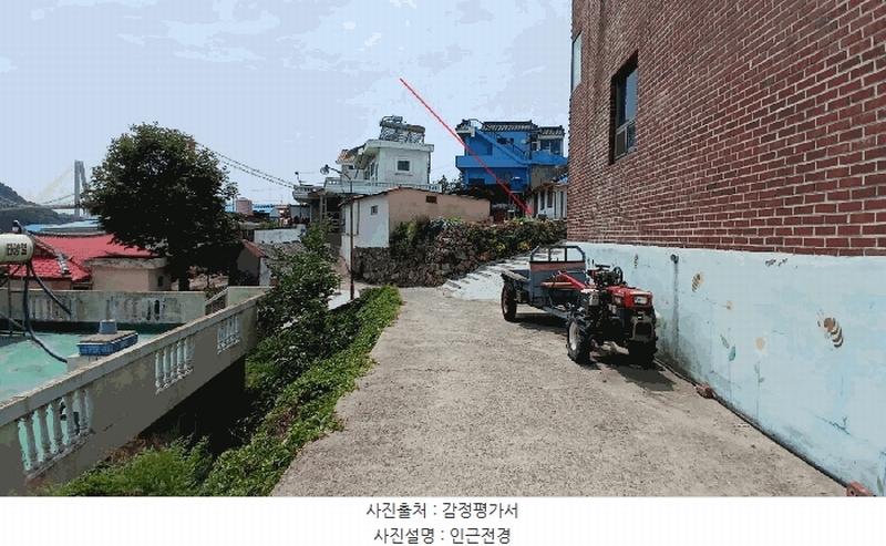 2025타경679 경상남도 하동군 금남면 노량리 485 주택 경매 이미지