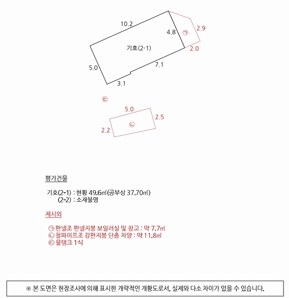 2025타경679 경상남도 하동군 금남면 노량리 485 주택 경매 이미지