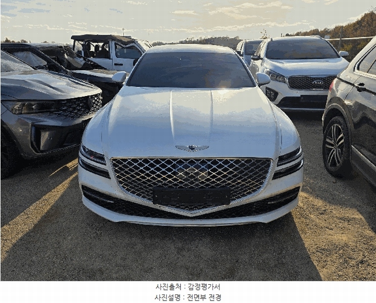 2025타경868 경기도 평택시 죽백동 22-11, 평택물품보관소 G80 경매 이미지