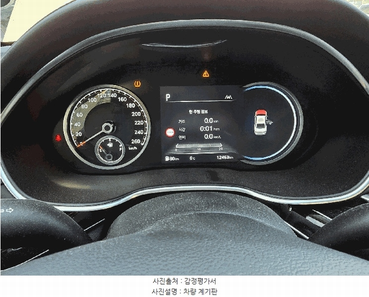 2025타경868 경기도 평택시 죽백동 22-11, 평택물품보관소 G80 경매 이미지