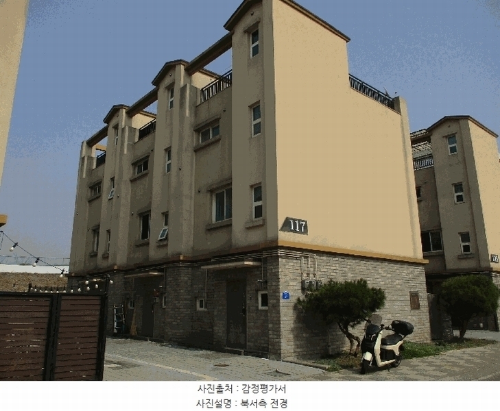2025타경40088 경기도 평택시 청북읍 옥길리 1284-6 다가구(원룸등) 경매 이미지