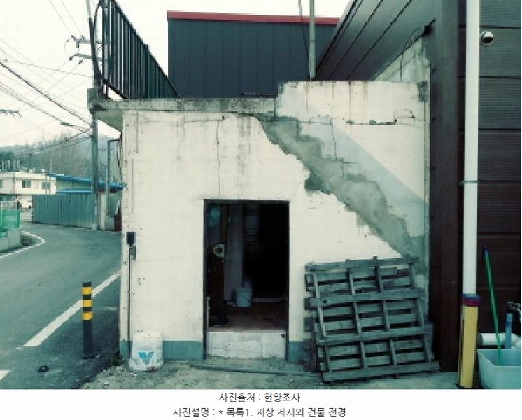 2025타경40576 경기도 안성시 원곡면 산하리 458-1 주택 경매 이미지