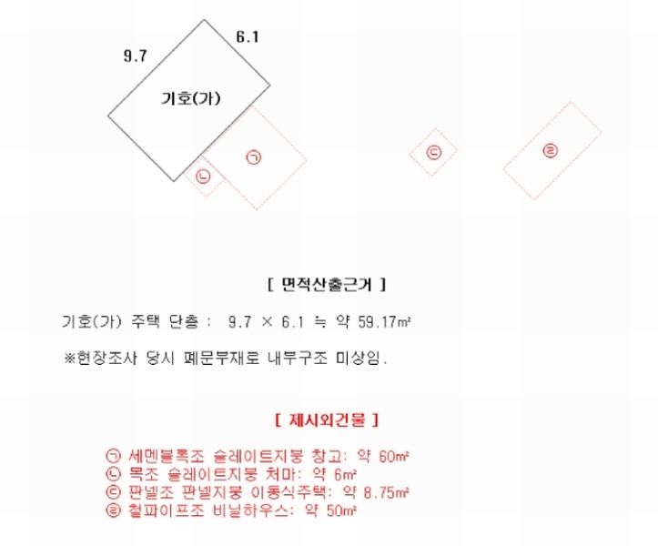 2025타경41328 경기도 안성시 고삼면 가유리 101 농지 경매 이미지