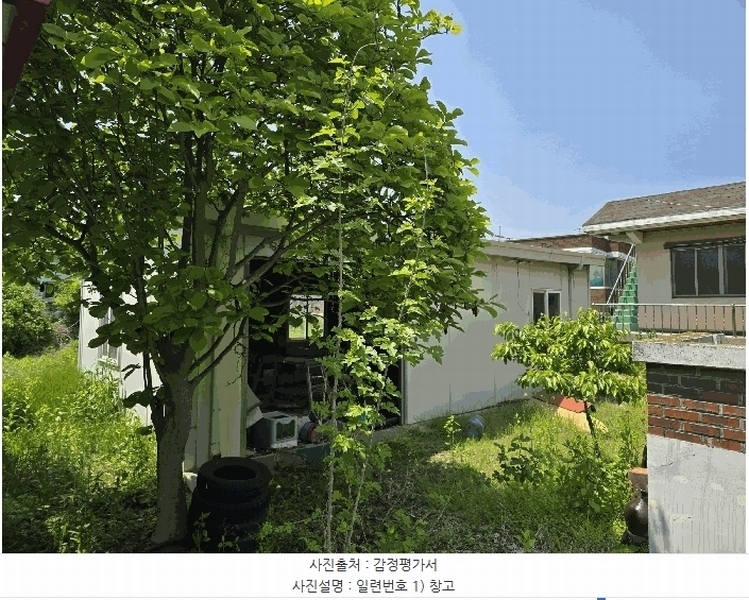 2025타경41572 경기도 평택시 팽성읍 함정리 128-2 주택 경매 이미지