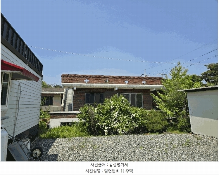 2025타경41572 경기도 평택시 팽성읍 함정리 128-2 주택 경매 이미지