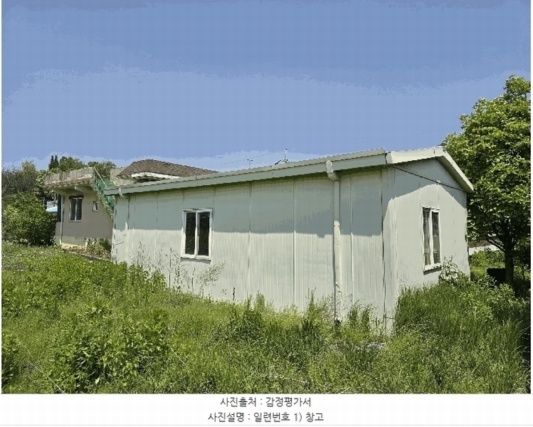 2025타경41572 경기도 평택시 팽성읍 함정리 128-2 주택 경매 이미지