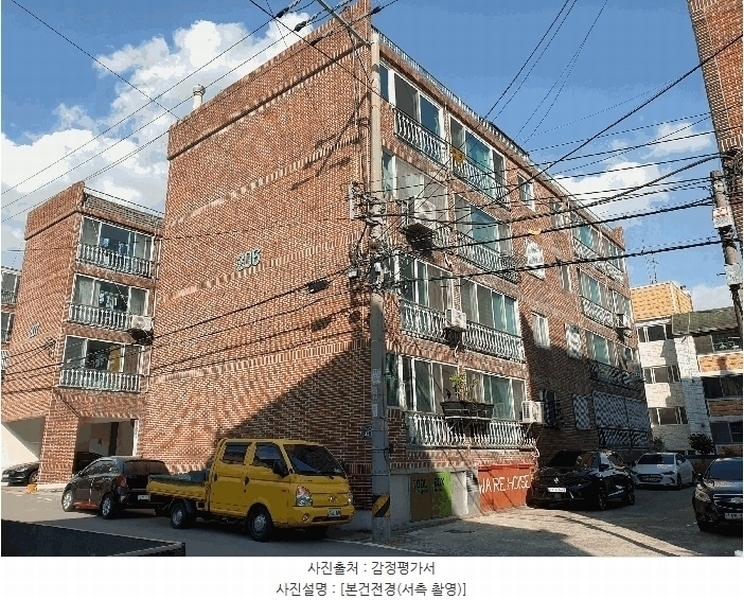 2025타경11320 경상남도 김해시 활천로214번길 33, 현대로얄빌리지 2층 202호 다세대(빌라) 경매 이미지