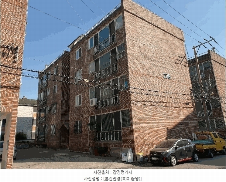 2025타경11320 경상남도 김해시 활천로214번길 33, 현대로얄빌리지 2층 202호 다세대(빌라) 경매 이미지