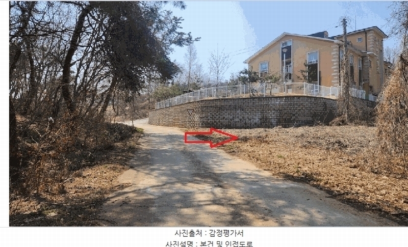 2025타경41581 경기도 평택시 포승읍 석정리 1-7 창고용지 경매 이미지