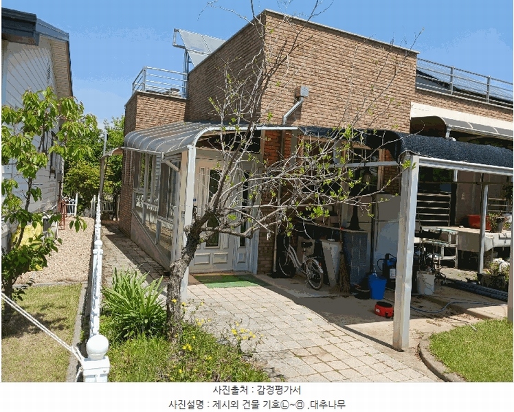 2025타경41766 경기도 평택시 팽성읍 노와리 459-9 주택 경매 이미지