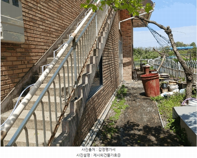 2025타경41766 경기도 평택시 팽성읍 노와리 459-9 주택 경매 이미지