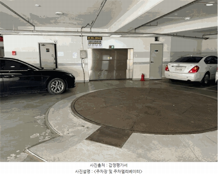 2025타경41773 경기도 평택시 목천로 11, 에메랄드포레스트 6층 601호 다세대(빌라)[공급38평형] 경매 이미지
