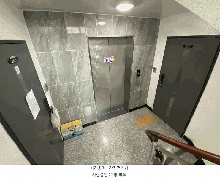 2025타경41779 경기도 평택시 은성로6번길 33, 시티팰리스 2층 202호 다세대(빌라)[공급21평형] 경매 이미지