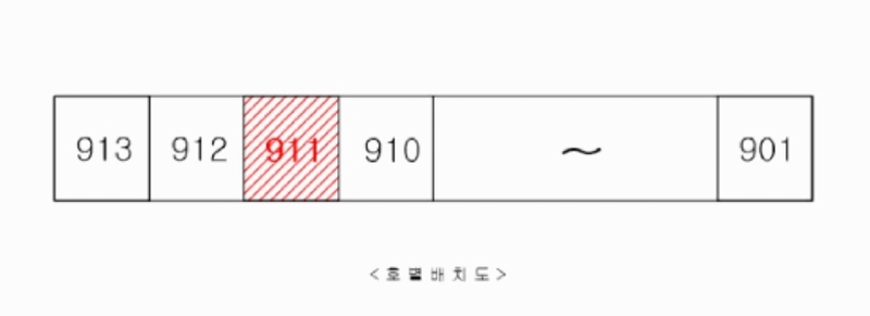 2025타경41950 경기도 평택시 경기대로 1576, 한일아파트 105동 9층 911호 아파트[공급24평형] 경매 이미지