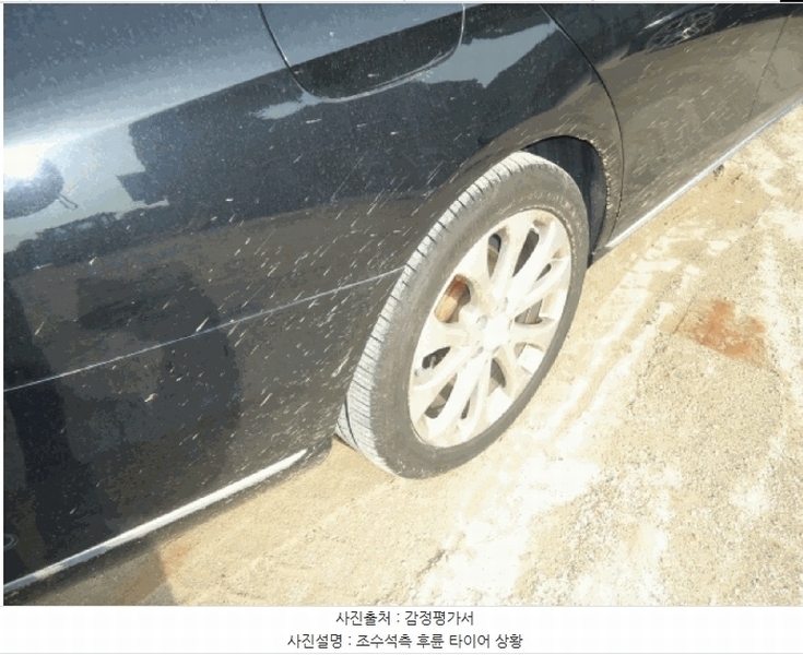 2025타경42552 경기도 평택시 죽백동 22-11, 평택물품보관소 E300 경매 이미지