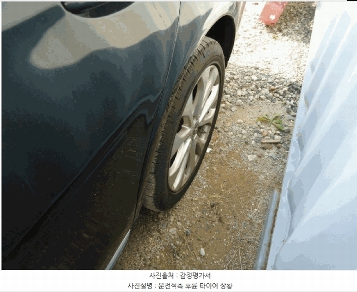 2025타경42552 경기도 평택시 죽백동 22-11, 평택물품보관소 E300 경매 이미지