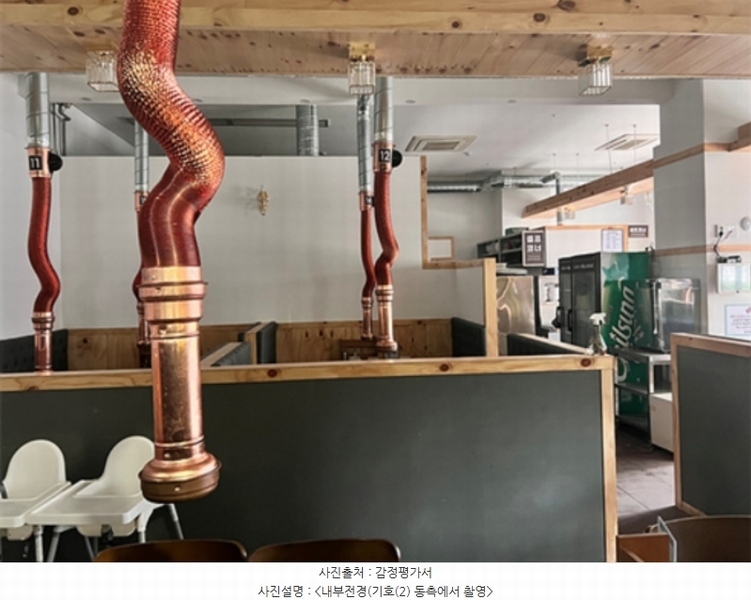 2024타경2947 경기도 광명시 소하로92번길 11, 소하람2 1층 101호외1개호 근린상가 경매 이미지